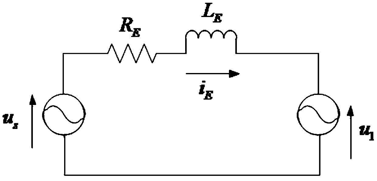 A kind of upfc control method based on neural network sliding mode control