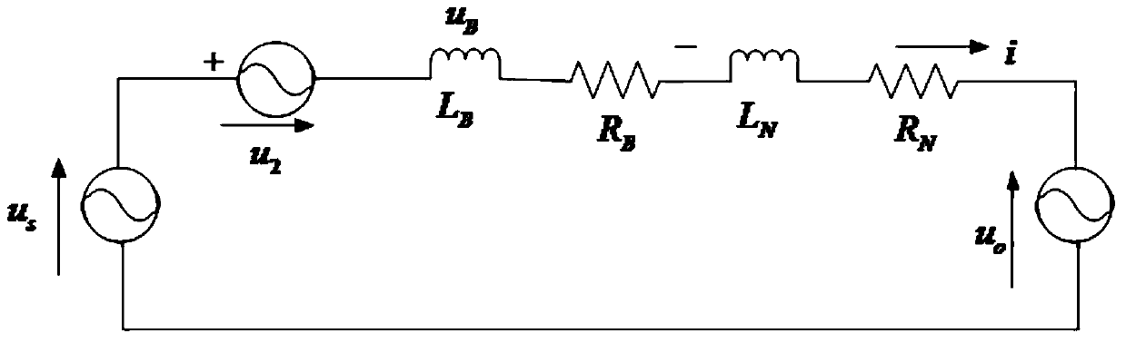 A kind of upfc control method based on neural network sliding mode control