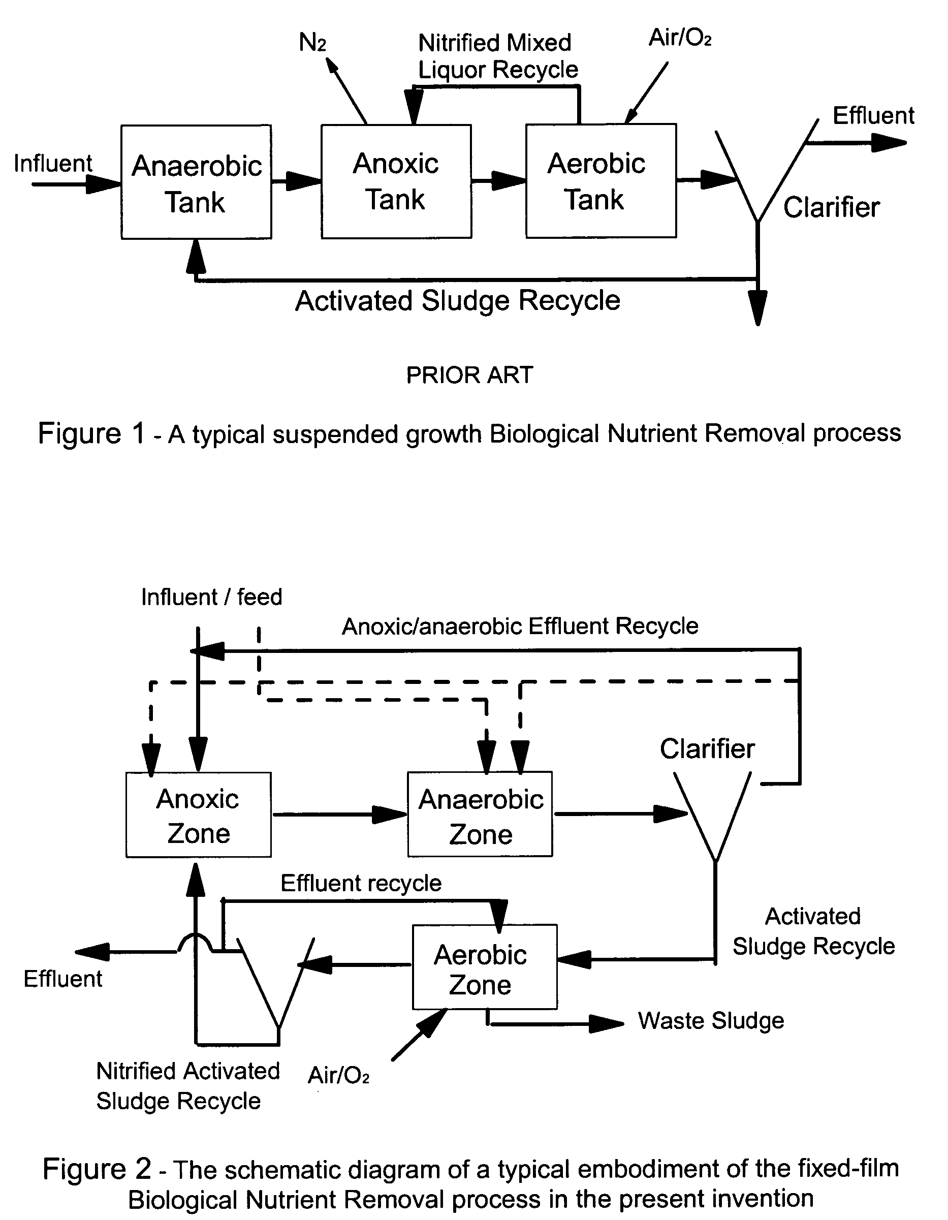 Liquid-solid circulating fluidized bed waste water treatment system for simultaneous carbon, nitrogen and phosphorus removal