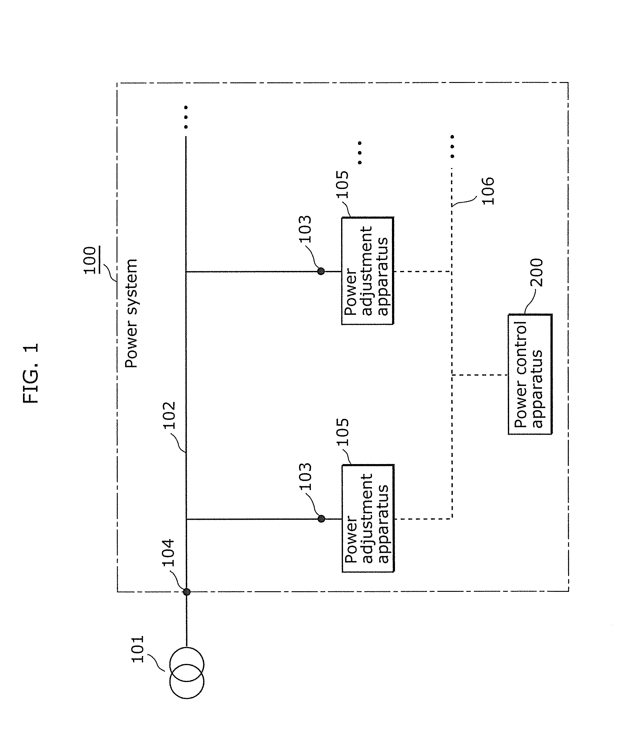 Power control apparatus, power control method, and power control program