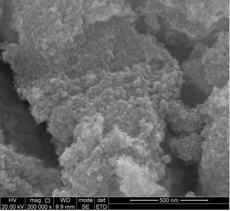 A high saturation magnetization mn  <sub>0.8</sub> zn  <sub>0.2</sub> fe  <sub>2</sub> o  <sub>4</sub> Preparation method of nanoparticle and magnetic liquid thereof