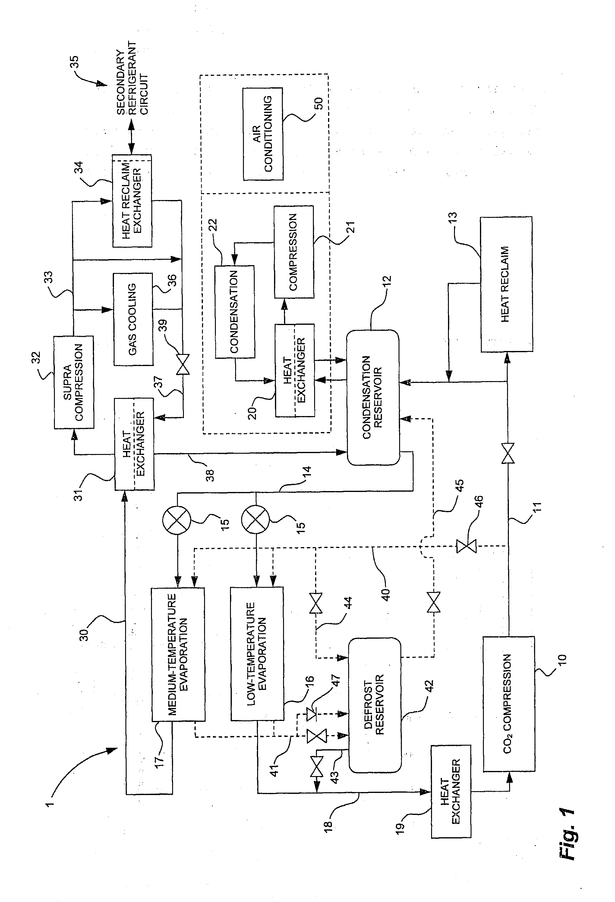 Co2 refrigeration system