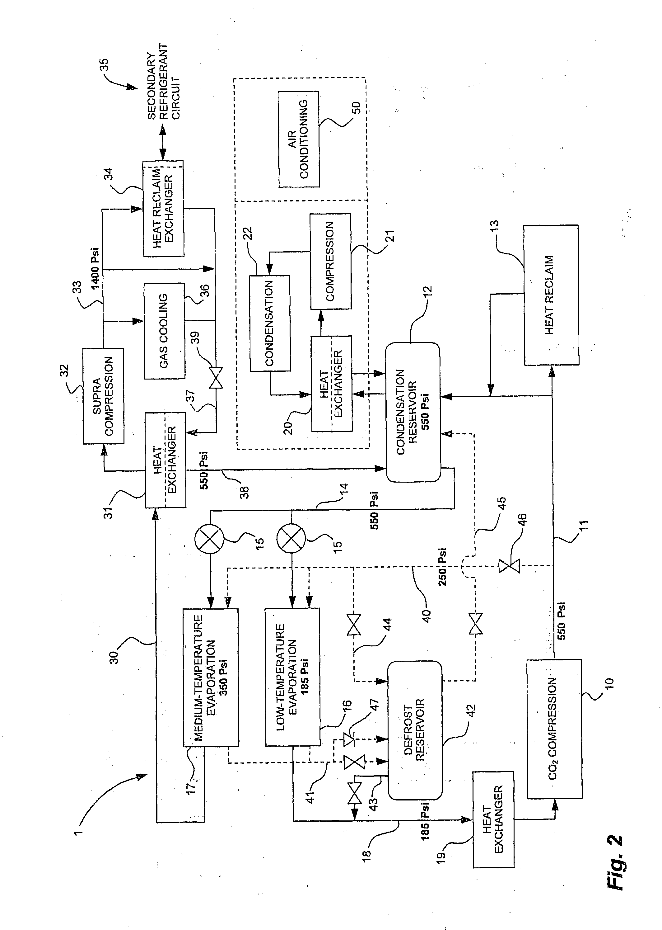 Co2 refrigeration system