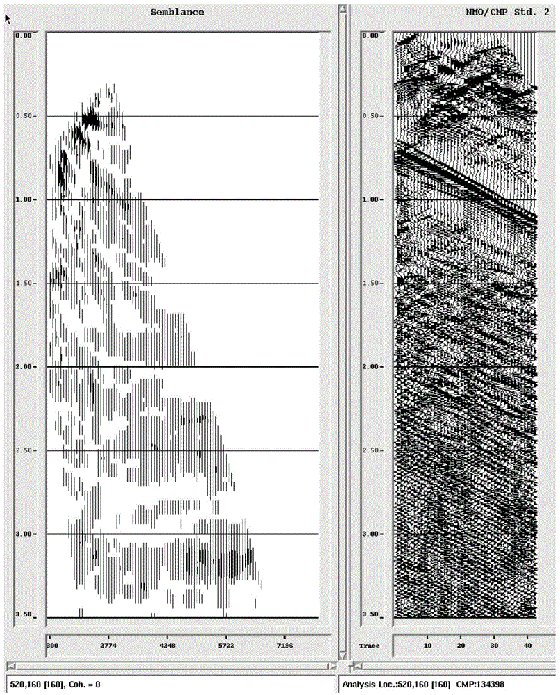 Velocity analysis method for multi-source seismic data processing