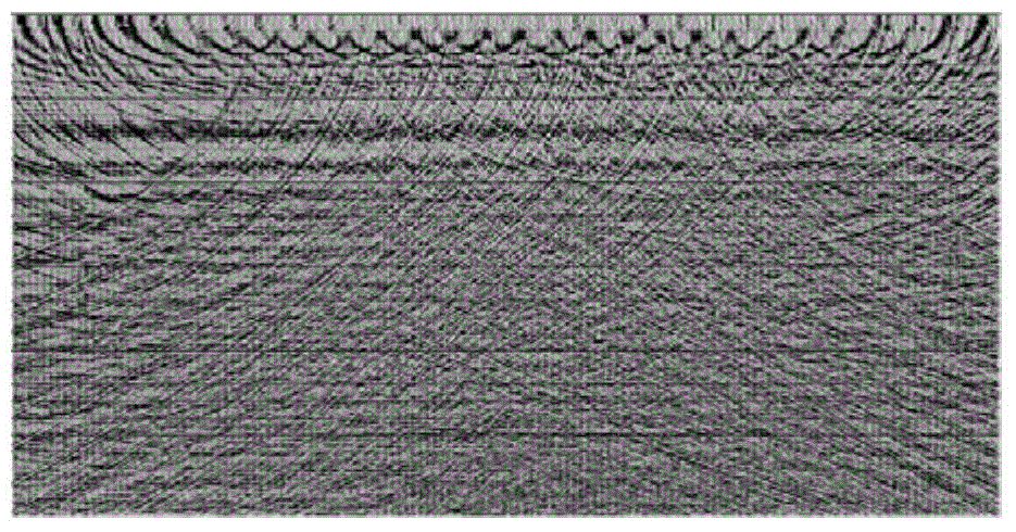 Velocity analysis method for multi-source seismic data processing