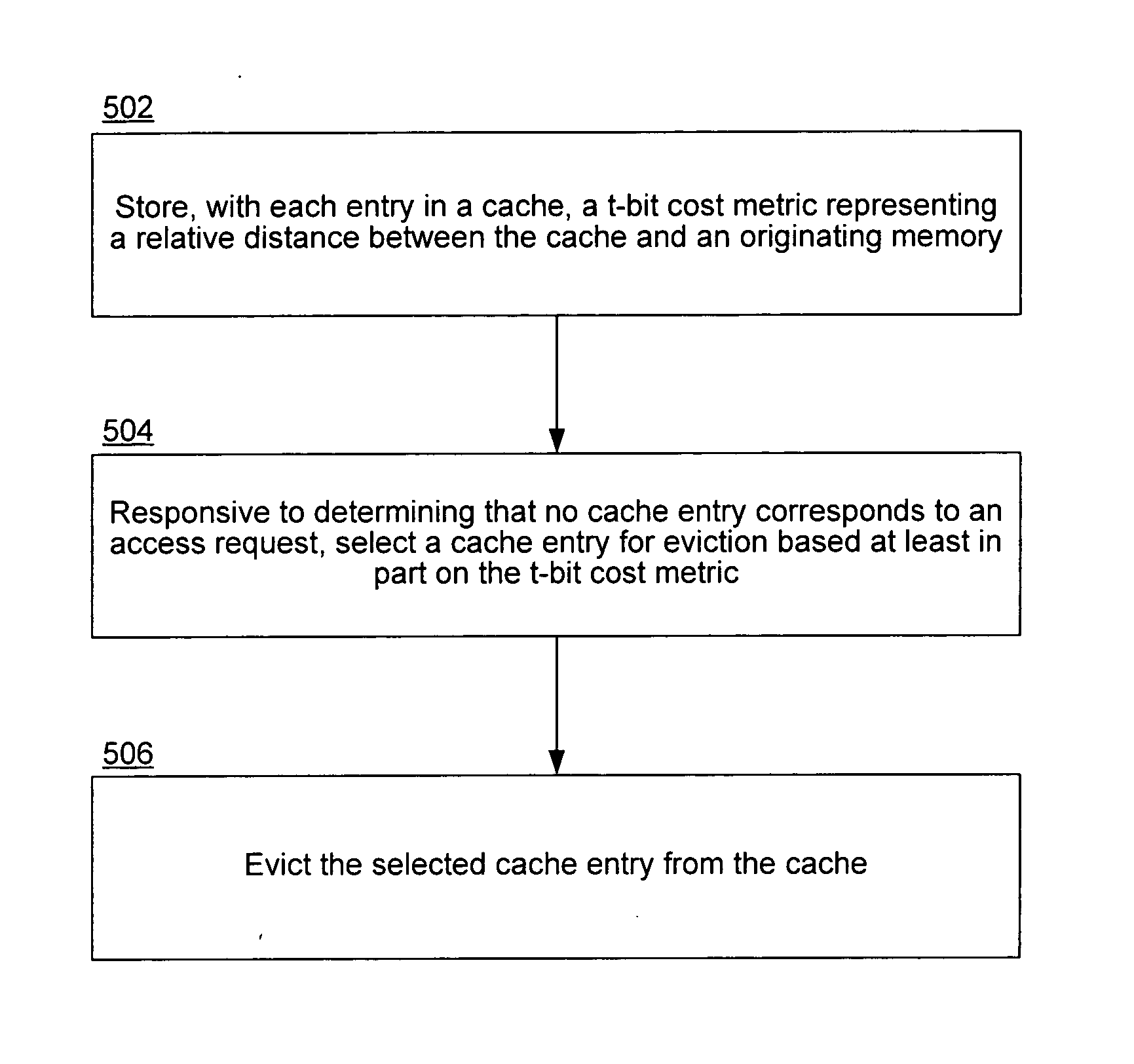 Home node aware replacement policy for caches in a multiprocessor system