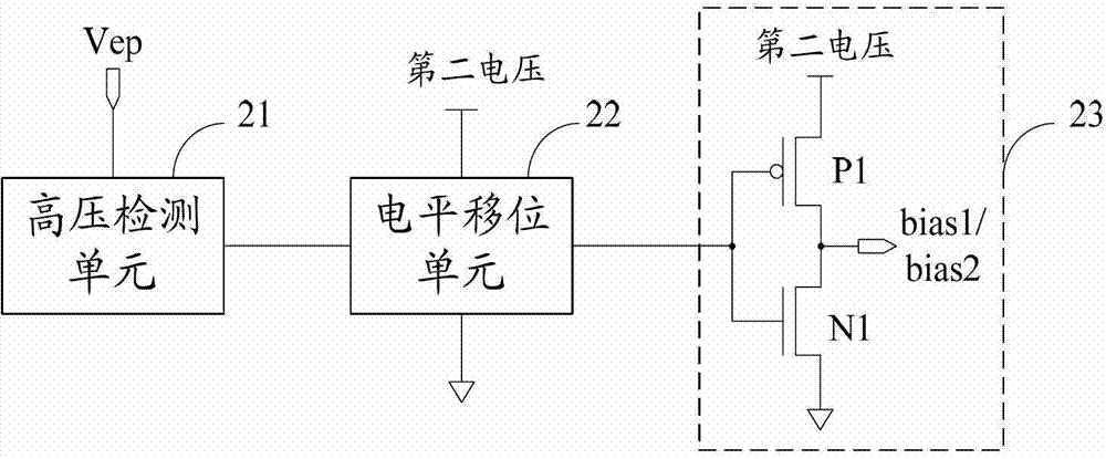 Bias voltage generating circuit and memory of line decoder