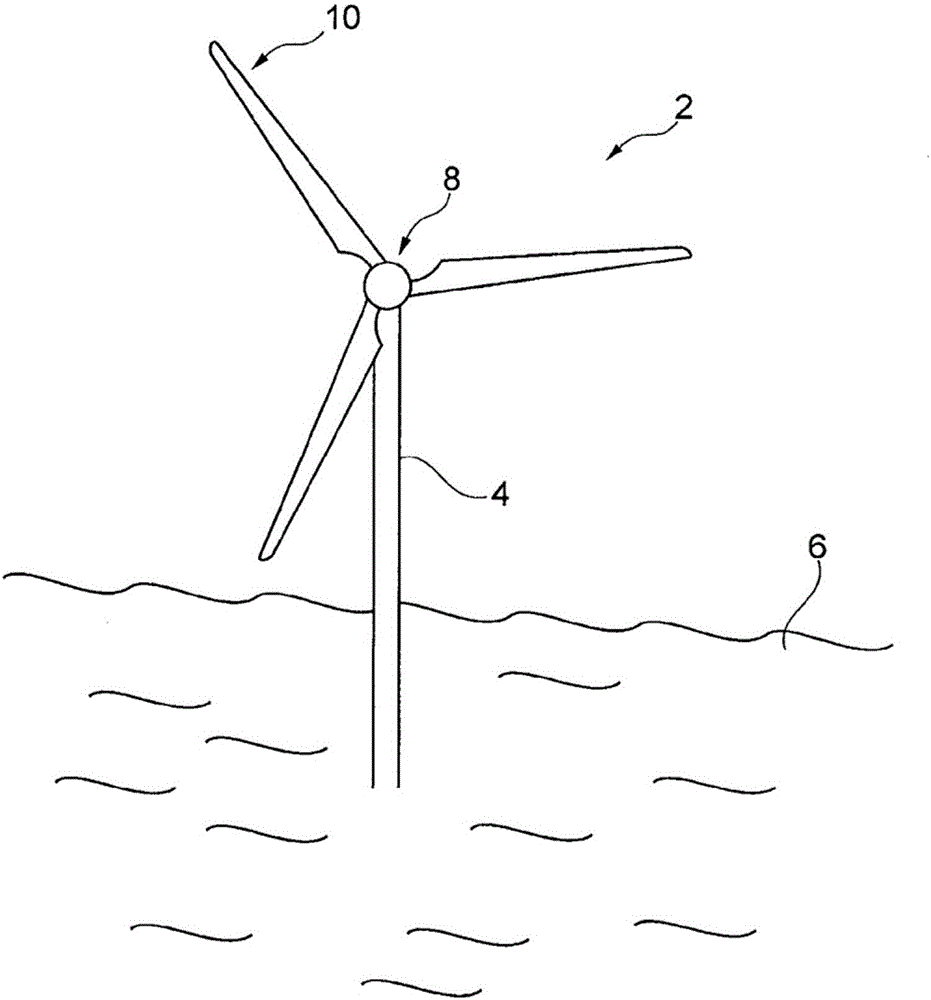 Bidirectional bearing, drive train, planetary gear and wind generator