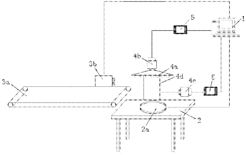 Watermelon quality NDT (non-destructive testing) method and device