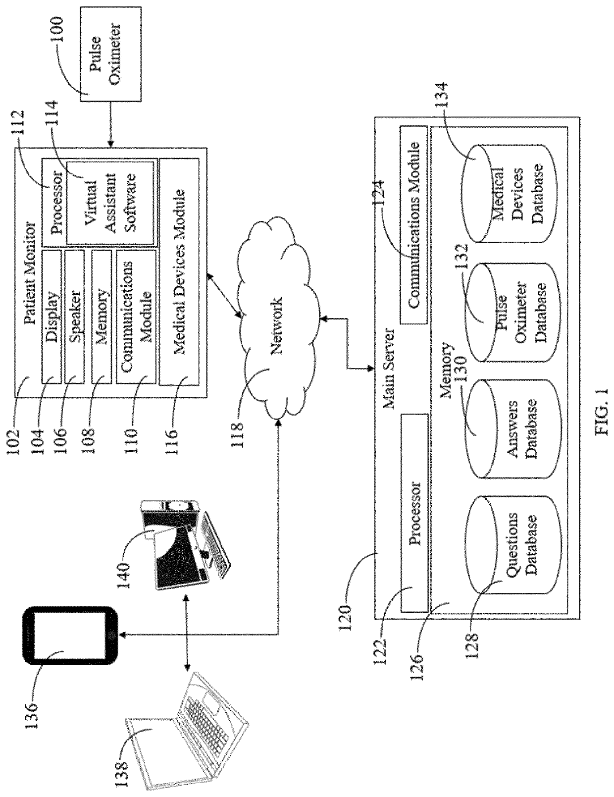 Virtual assistant in pulse oximeter for patient surveys