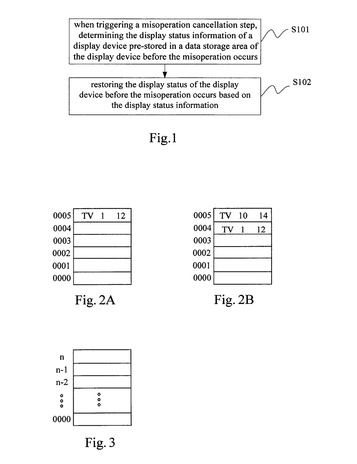 Processing method and apparatus for misoperation, and display device