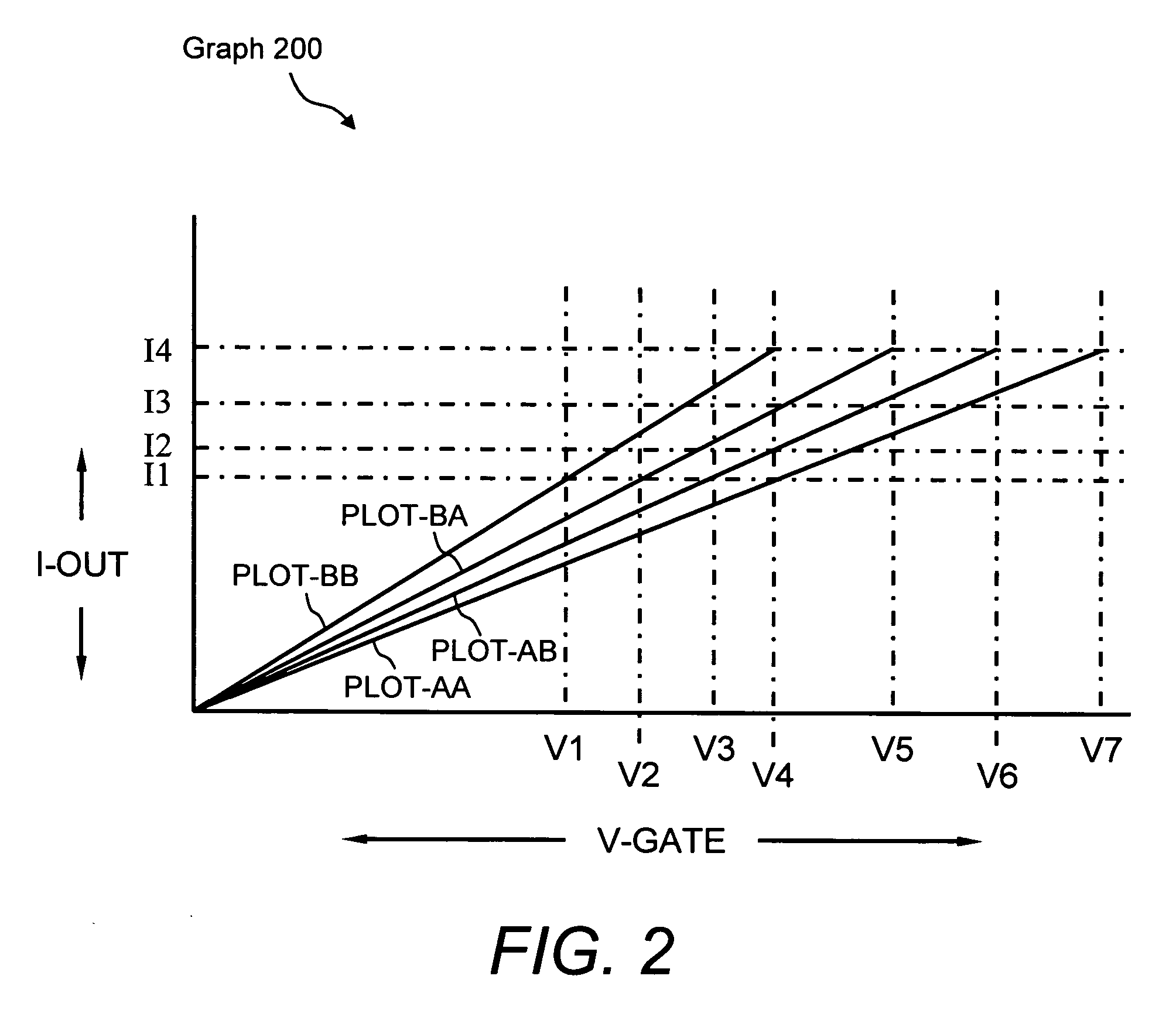 System and method for compensation of active element variations in an active-matrix organic light-emitting diode (OLED) flat-panel display