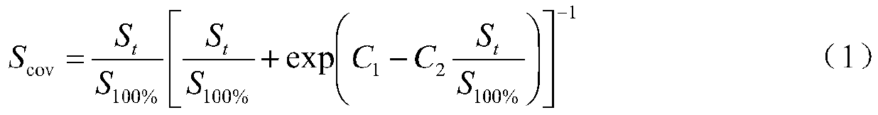 A Calculation Method of Rain and Snow Mixed Runoff in Alpine Mountain Areas