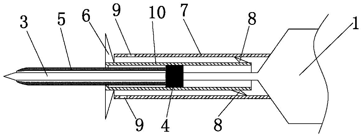 Disposable Pediatric Safety Injection Needles