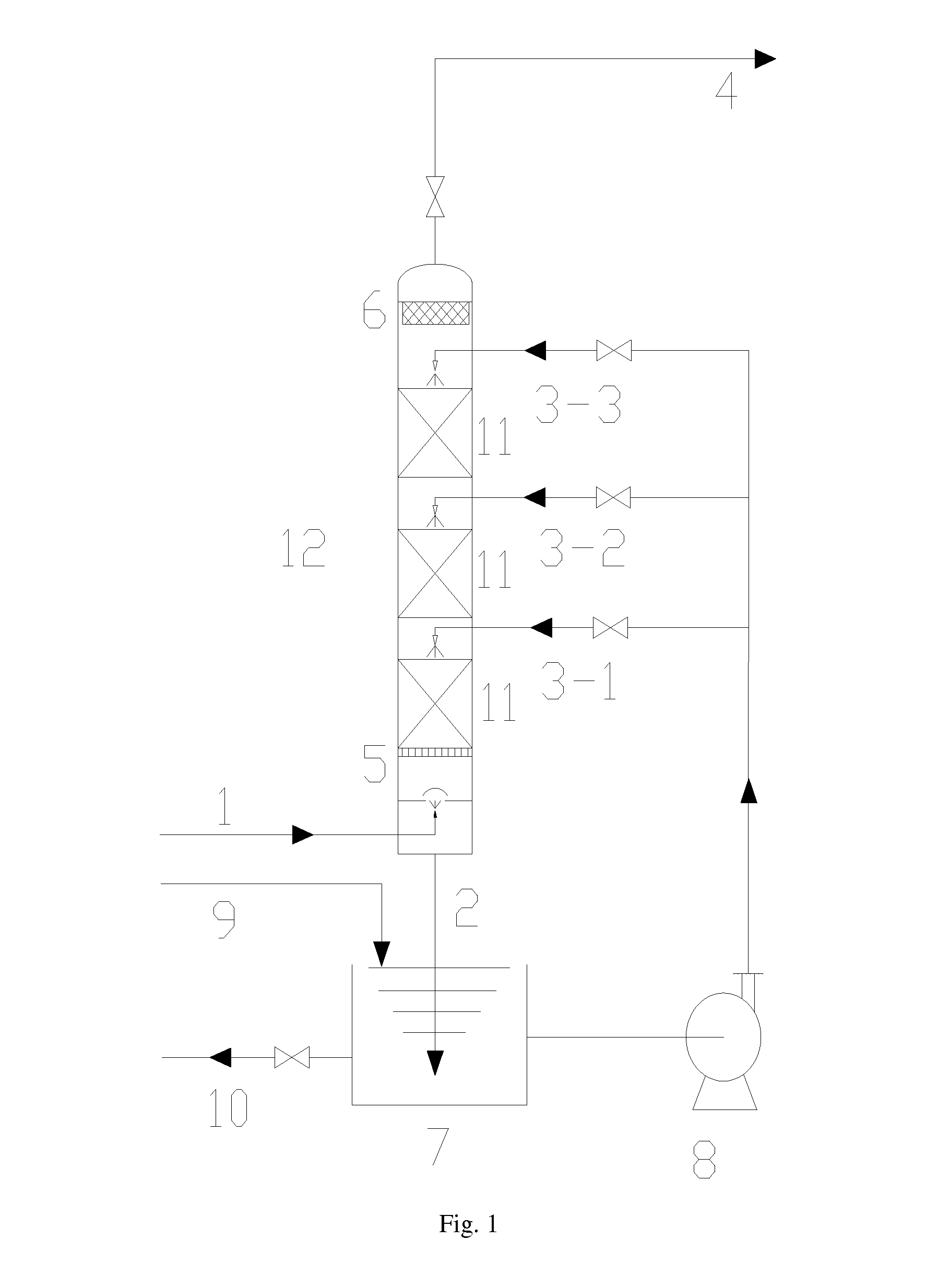 Modified ceramsite packing useful for biomembrane trickling filter and a process for removing so2 from flue gas using the trickling filter