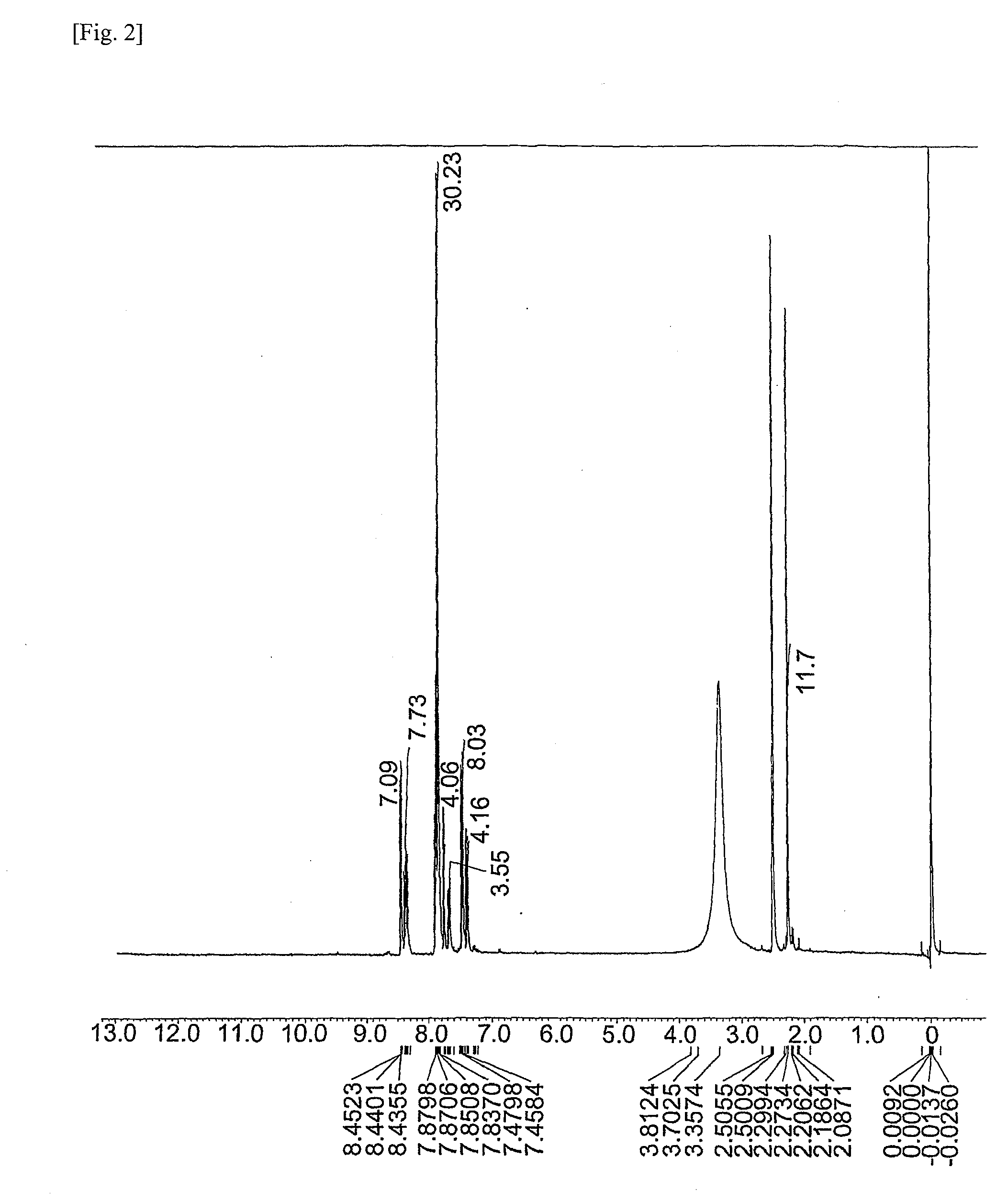 Novel ester group-containing tetracarboxylic acid dianhydride, novel polyesterimide precursor derived therefrom, and polyesterimide