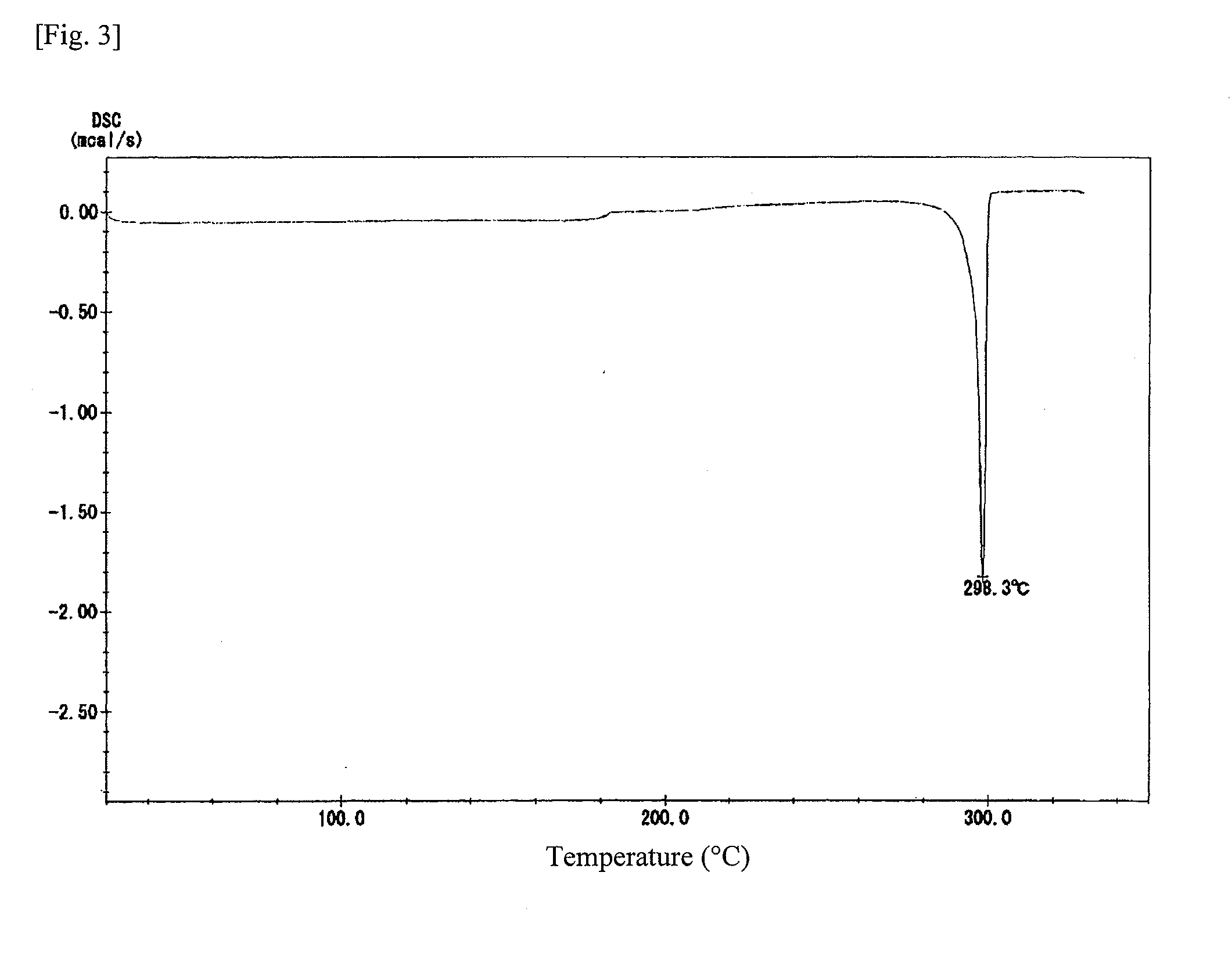 Novel ester group-containing tetracarboxylic acid dianhydride, novel polyesterimide precursor derived therefrom, and polyesterimide