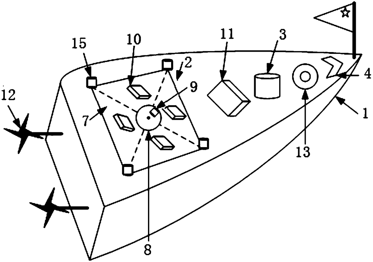 Offshore landing platform for unmanned aerial vehicle and control method for unmanned aerial vehicle landing