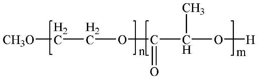 Sustained release microspheres of polyethylene glycol-polylactic acid entrapped betamethasone dipropionate and preparation method thereof