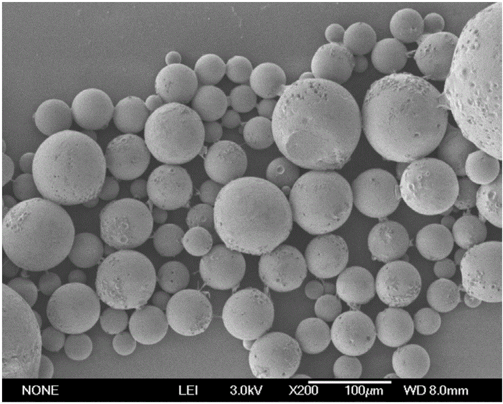 Sustained release microspheres of polyethylene glycol-polylactic acid entrapped betamethasone dipropionate and preparation method thereof