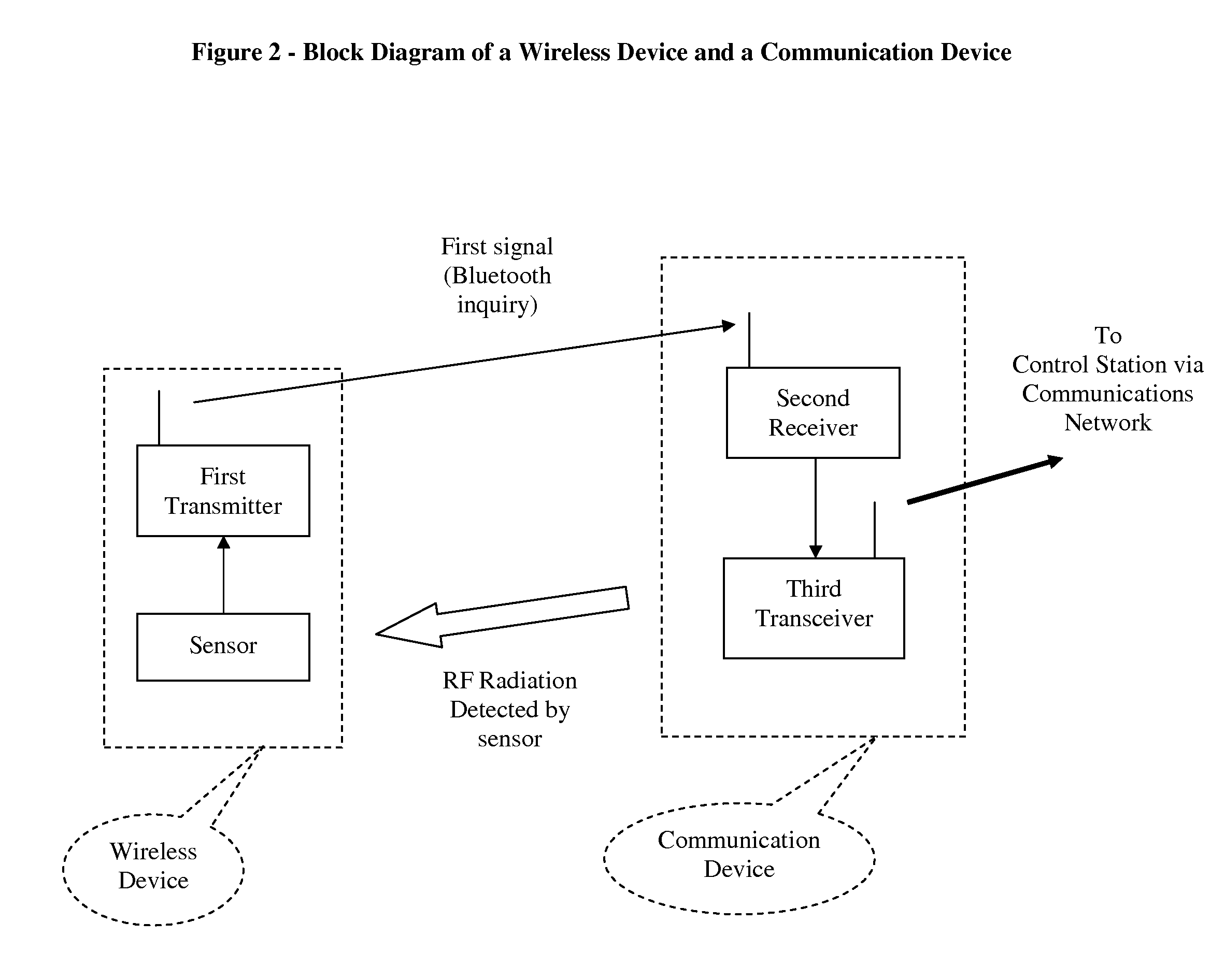 Location determination of low power wireless devices over a wide area