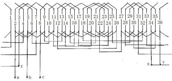 Permanent magnetism servo synchronous motor three-phase winding