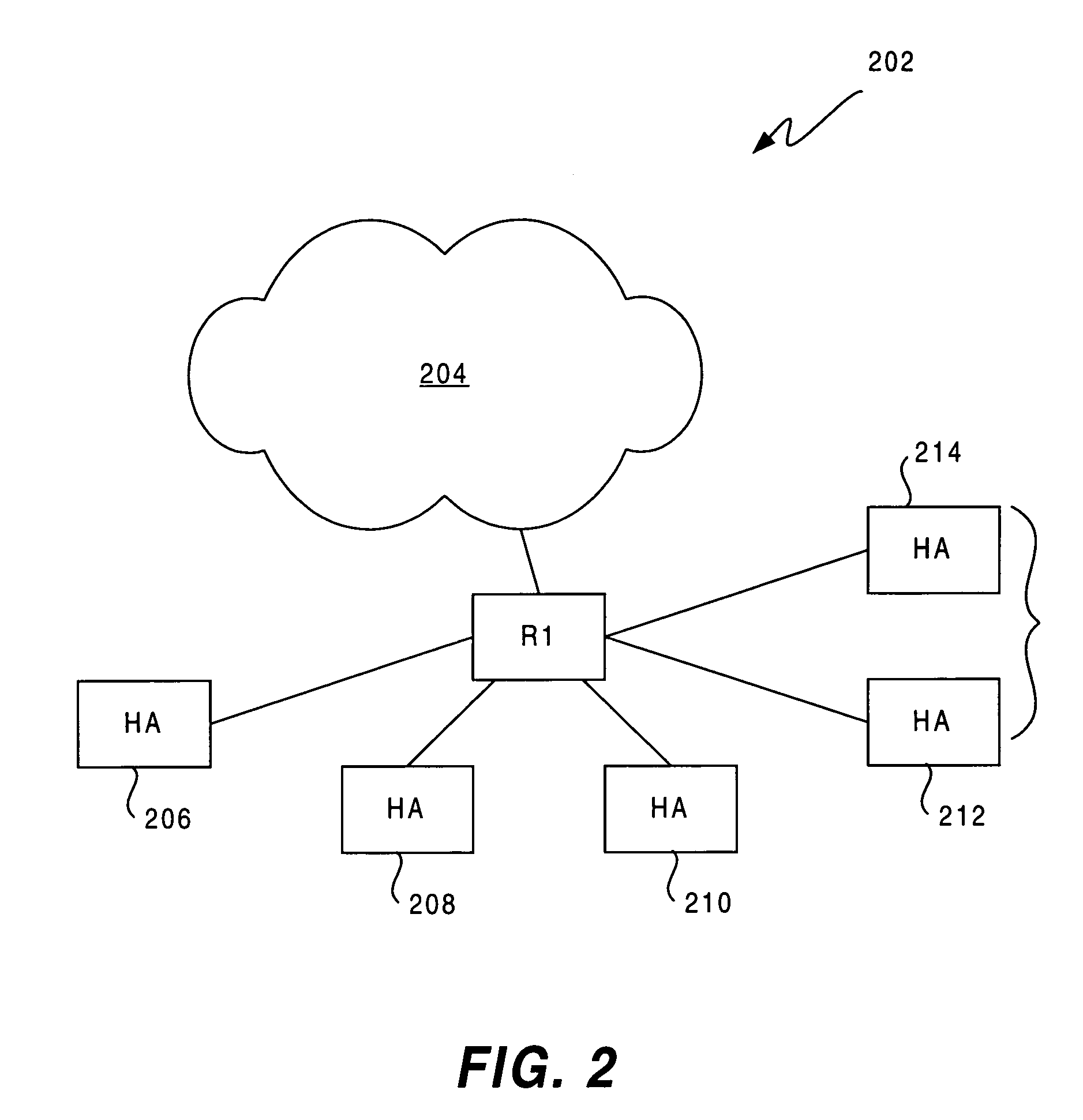 Mobile IP accounting