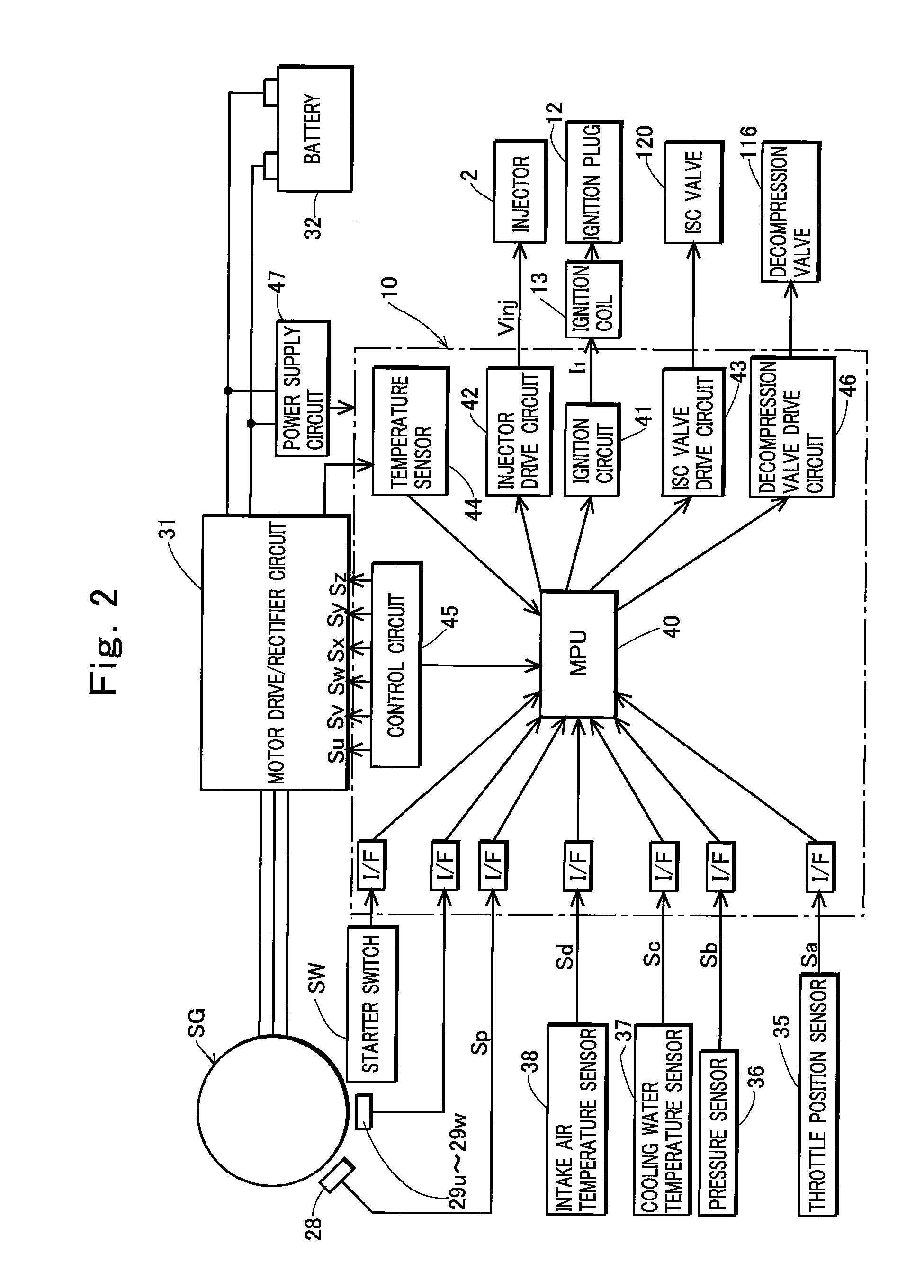 Engine starting method and device