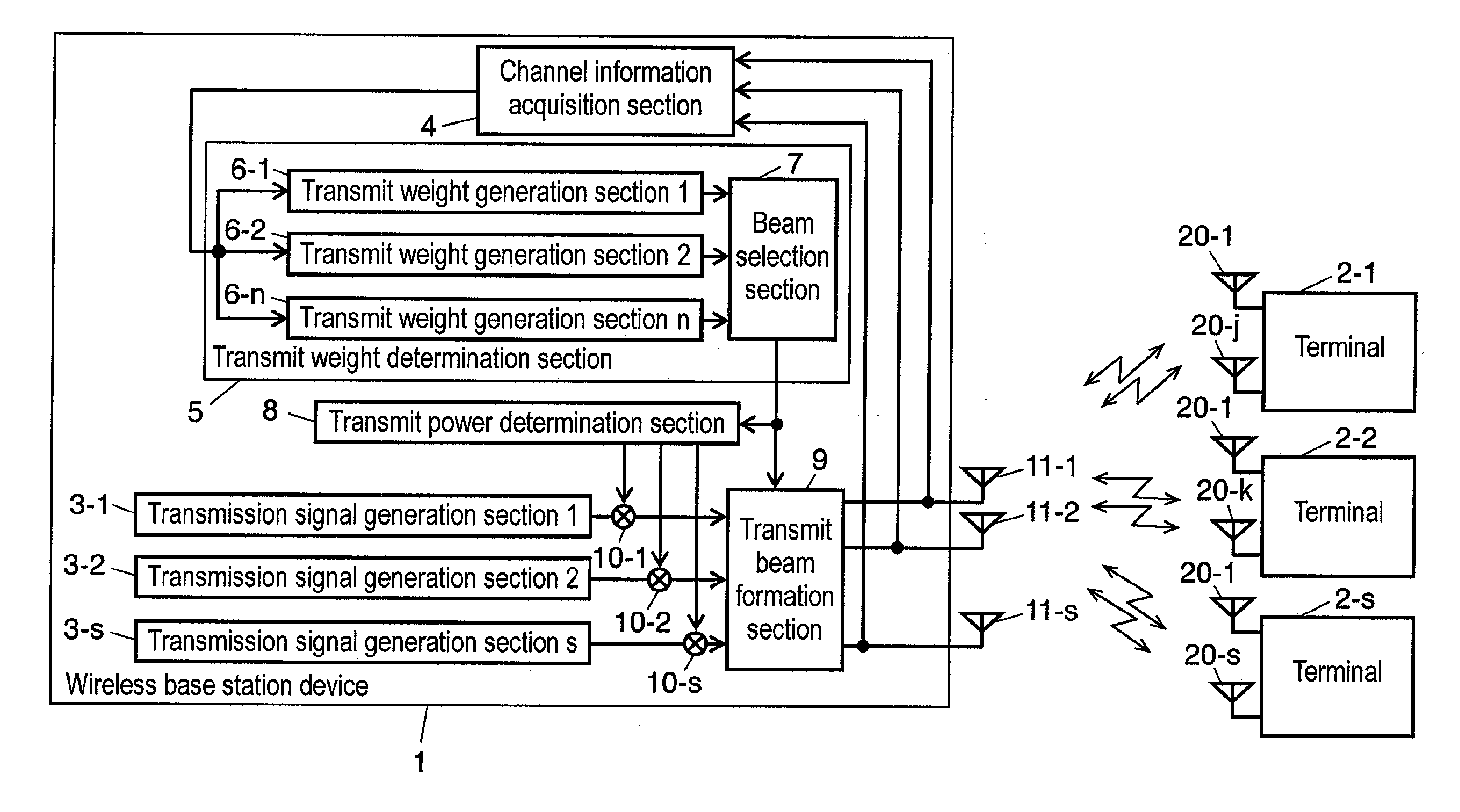 Wireless base station device, terminal, and wireless communication method