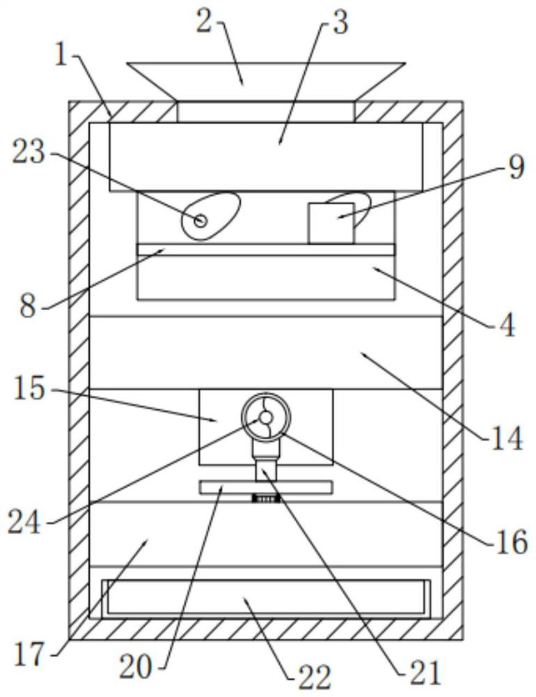 Crushing and grinding device for traditional Chinese medicine processing