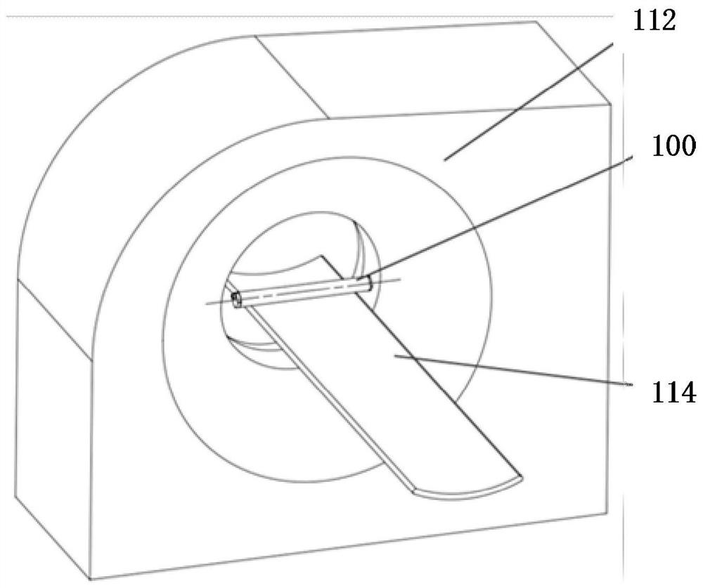 Method and device for measuring levelness of medical imaging equipment, medical imaging equipment and mold body