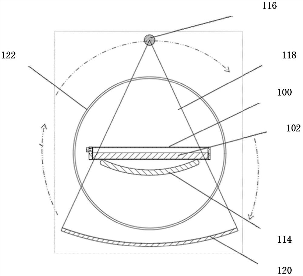 Method and device for measuring levelness of medical imaging equipment, medical imaging equipment and mold body