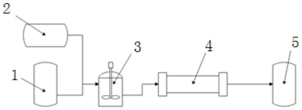 A hydraulic cavitation device for preparing blended lubricating oil by mixing oil and water