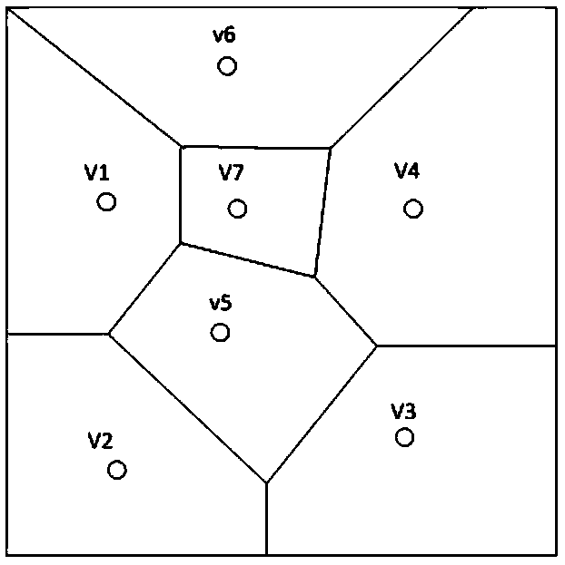 A data aggregation method for wireless sensor networks