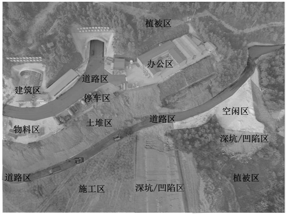 Safety monitoring method and equipment for engineering site