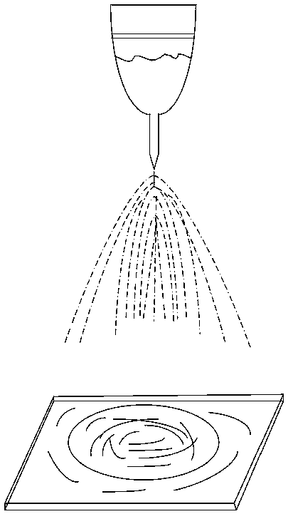 Electrospinning fiber injection device with controllable injection environment and control method of injection environment