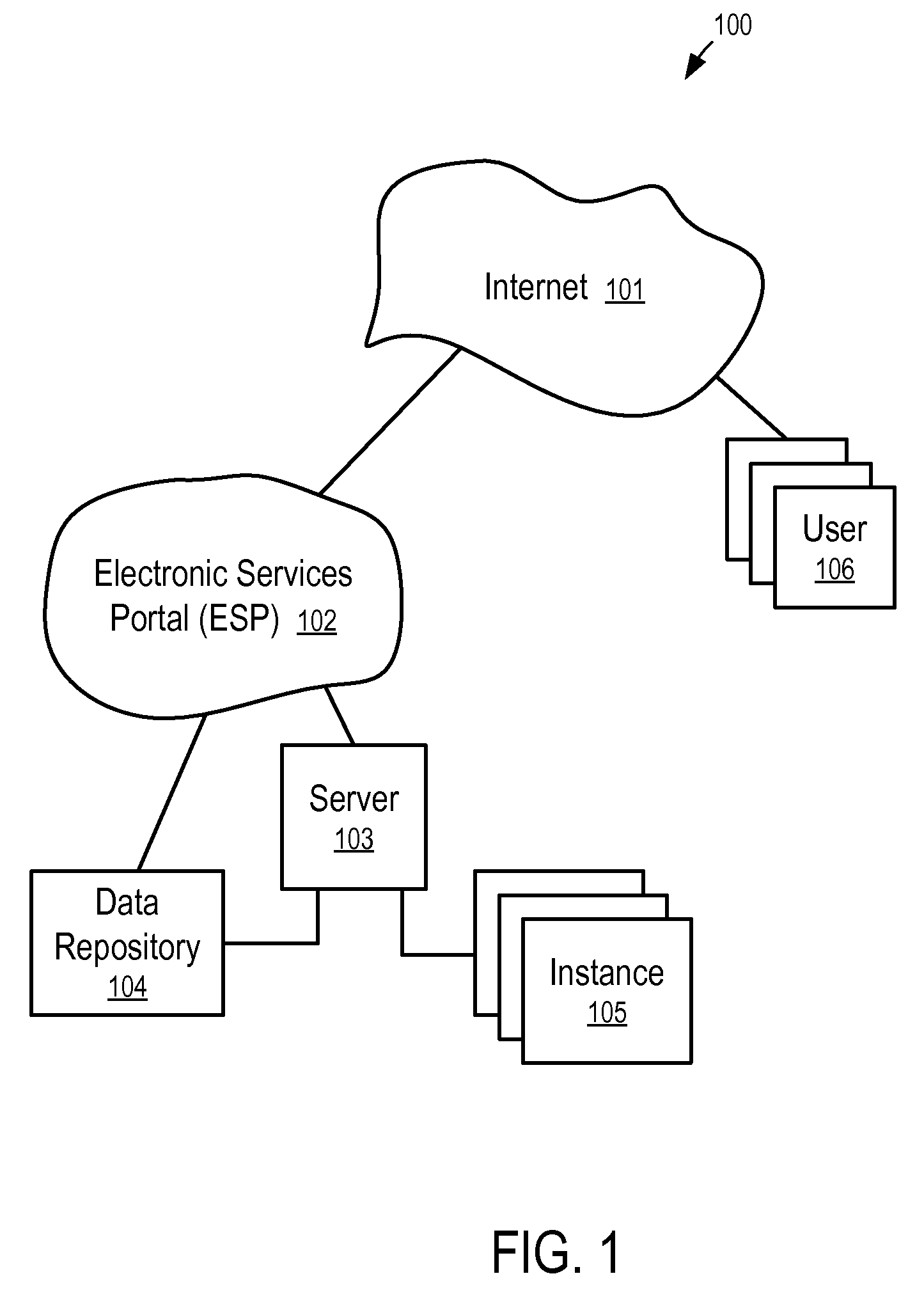 Systems and Methods to Present Travel Options