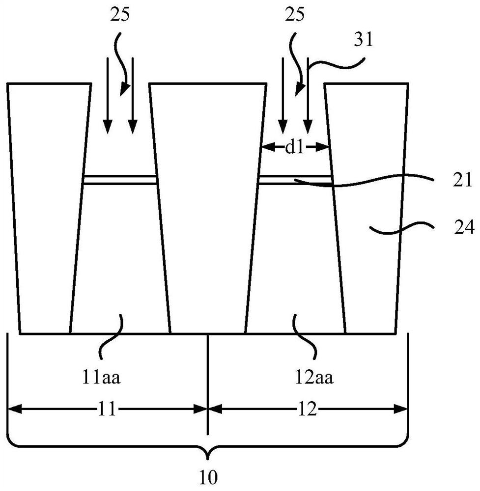 Semiconductor structures and methods of forming them