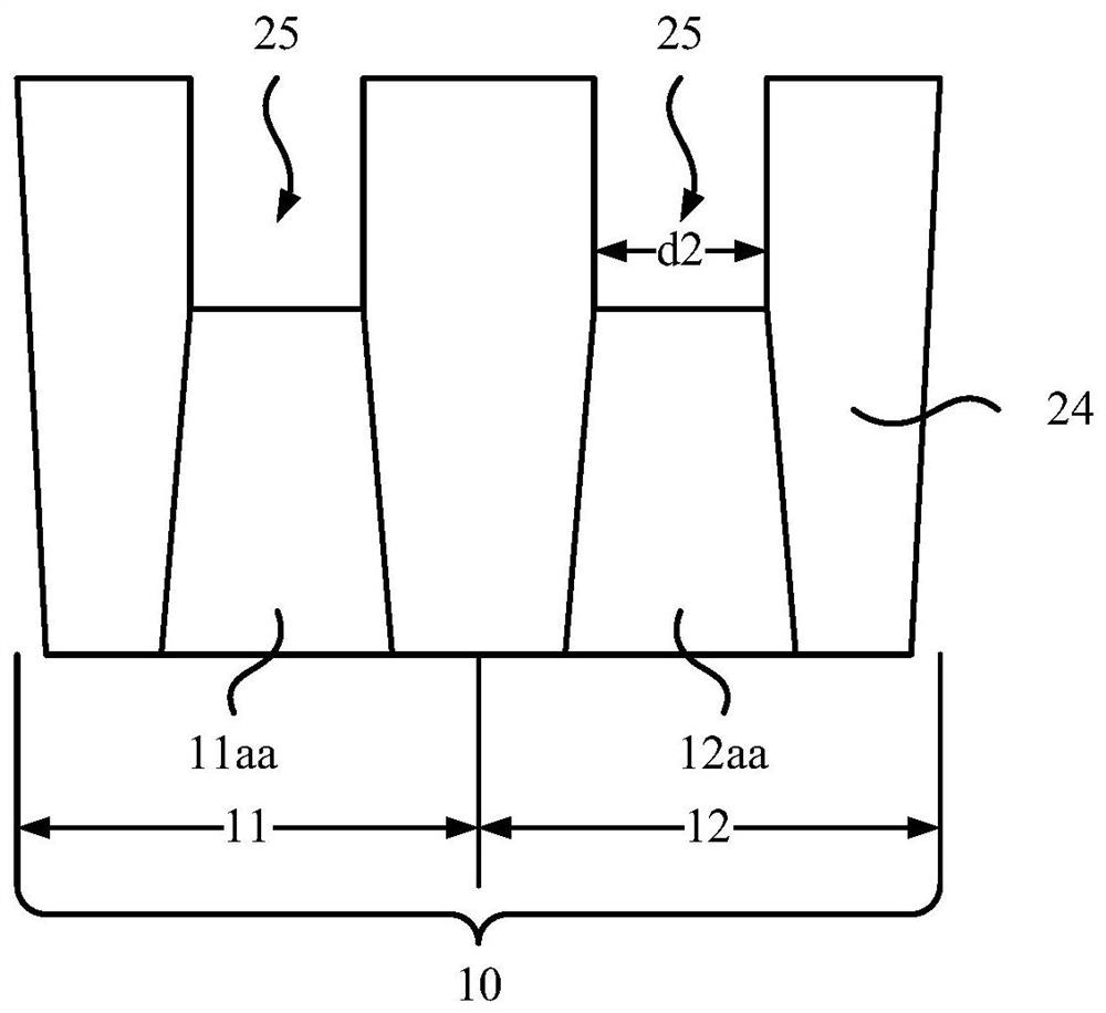 Semiconductor structures and methods of forming them