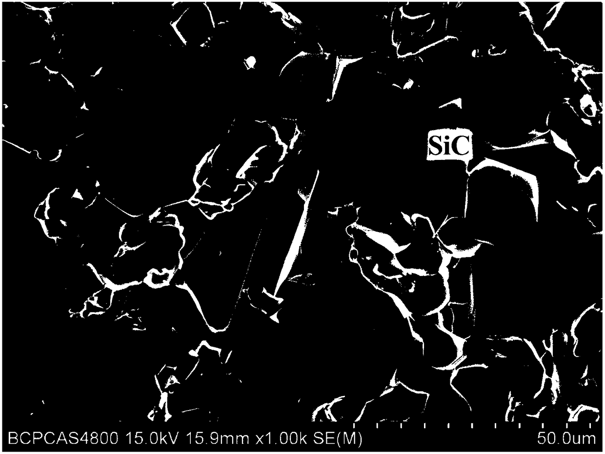 Boron carbide-titanium boride multiphase ceramic material and pressureless sintering preparation method thereof