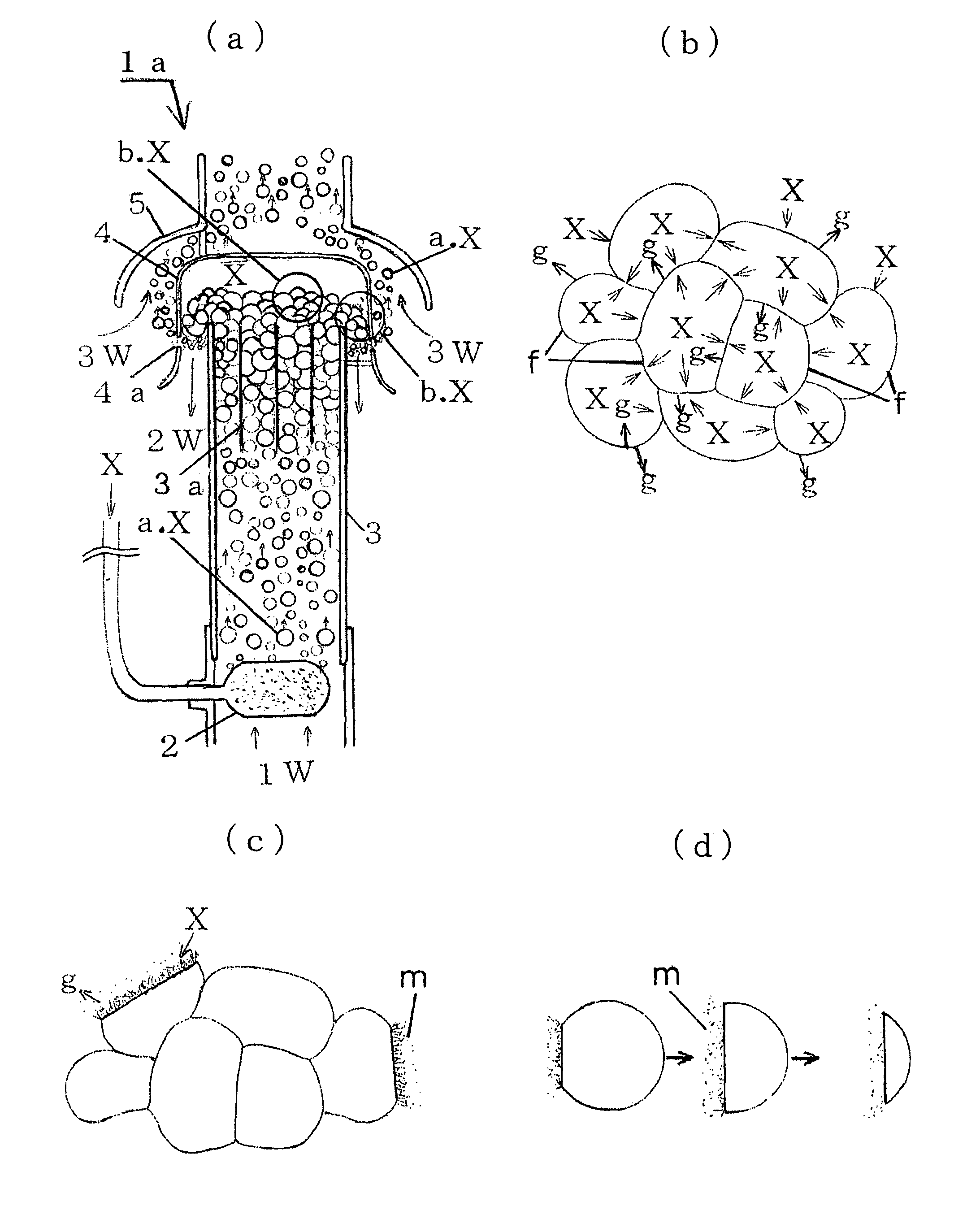 Aeration unit, aeration apparatus equipped therewith and method of aeration