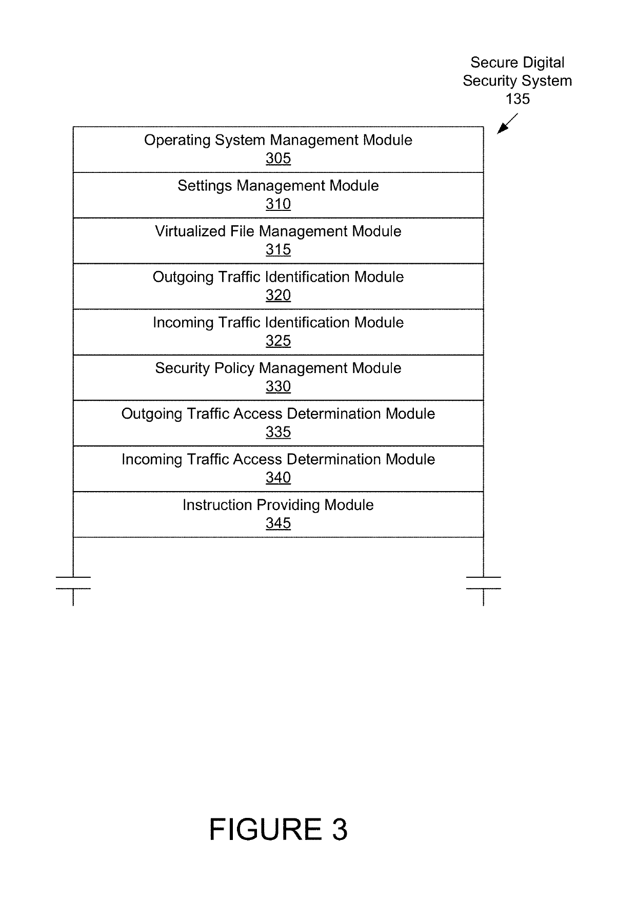 Systems and methods for providing network security using a secure digital device