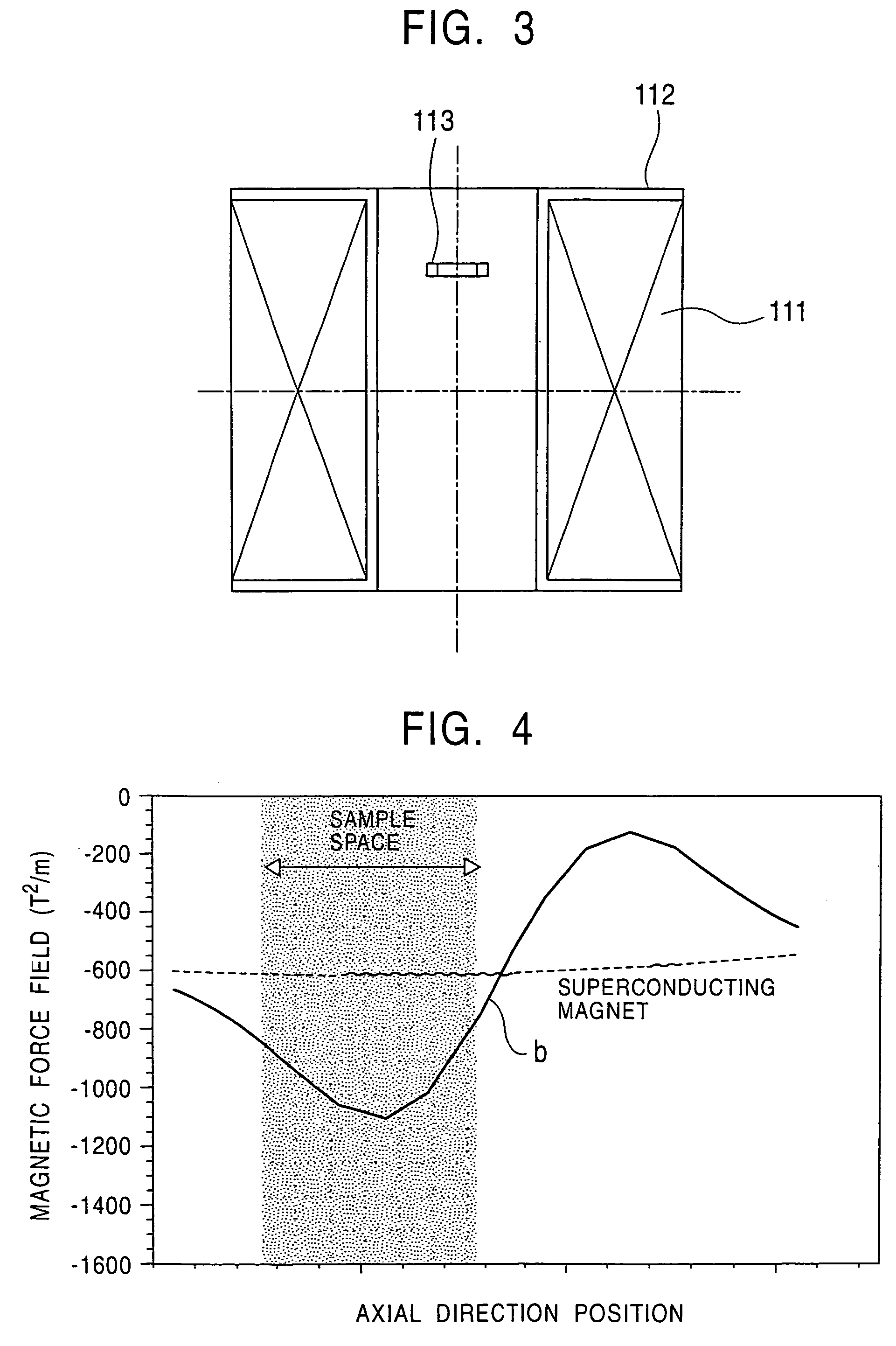 Ferro-magnetic force field generator