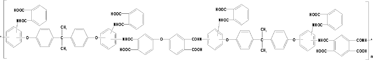 Polyimide fiber spinning stock solution based on 2,2-bis[4-(2,4-diaminophenoxy) phenyl] propane and preparation method thereof