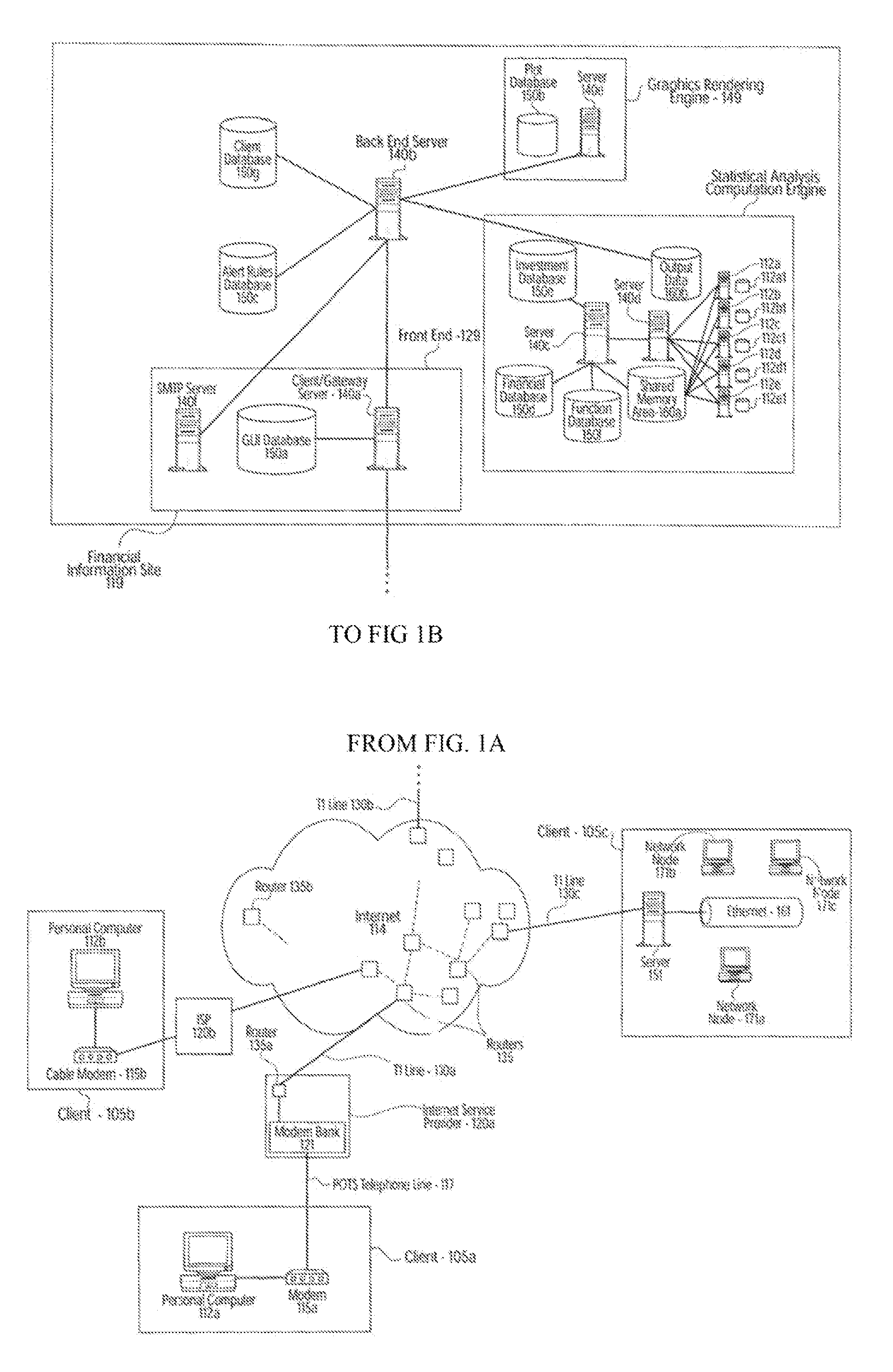 Method and system for analysis, display and dissemination of financial information using resampled statistical methods