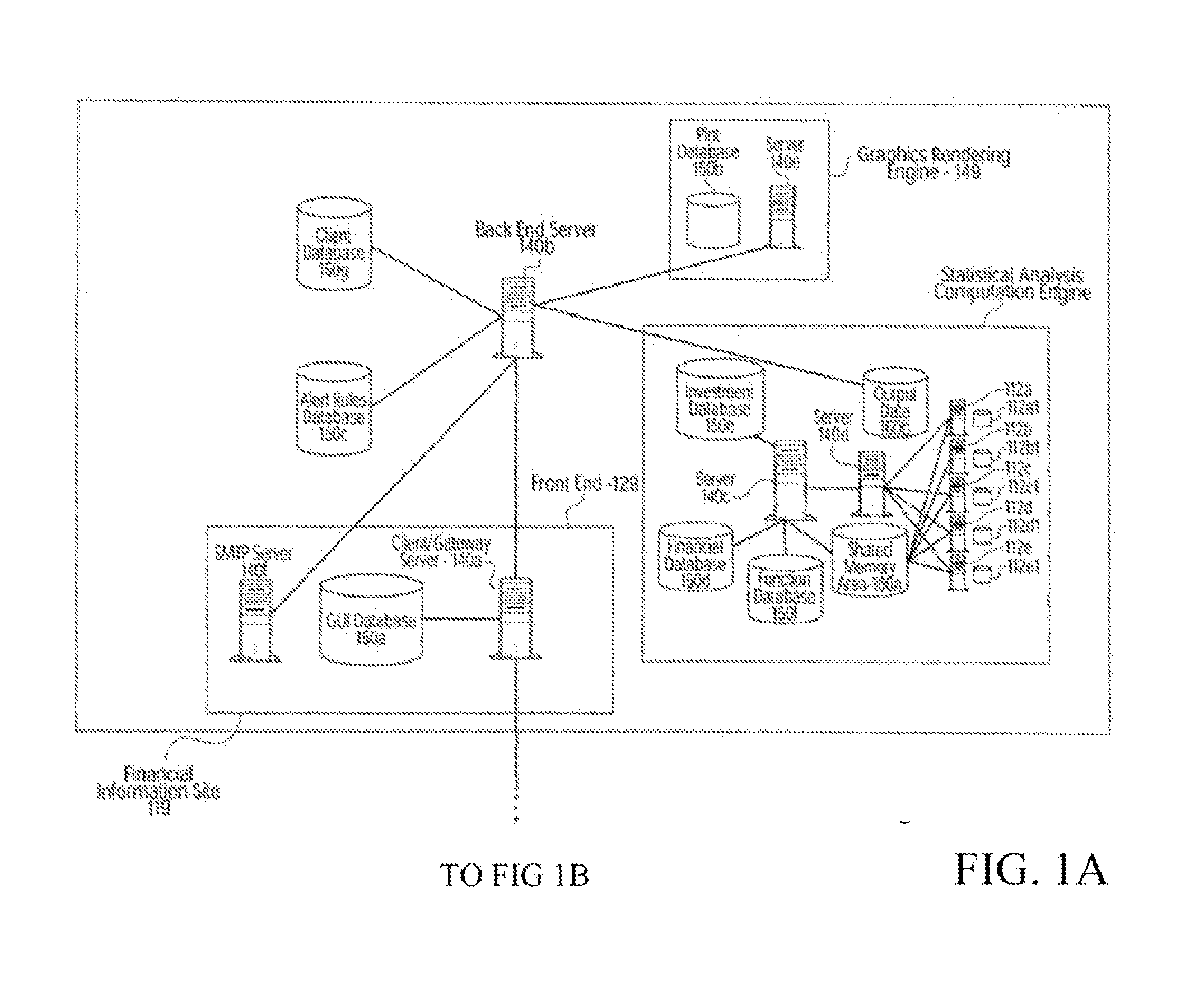 Method and system for analysis, display and dissemination of financial information using resampled statistical methods