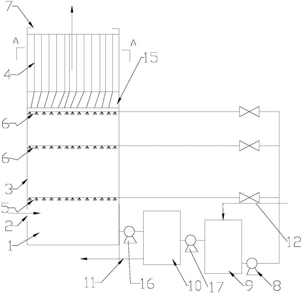 Combined desulphurization and dedusting apparatus and method for wet flue gas