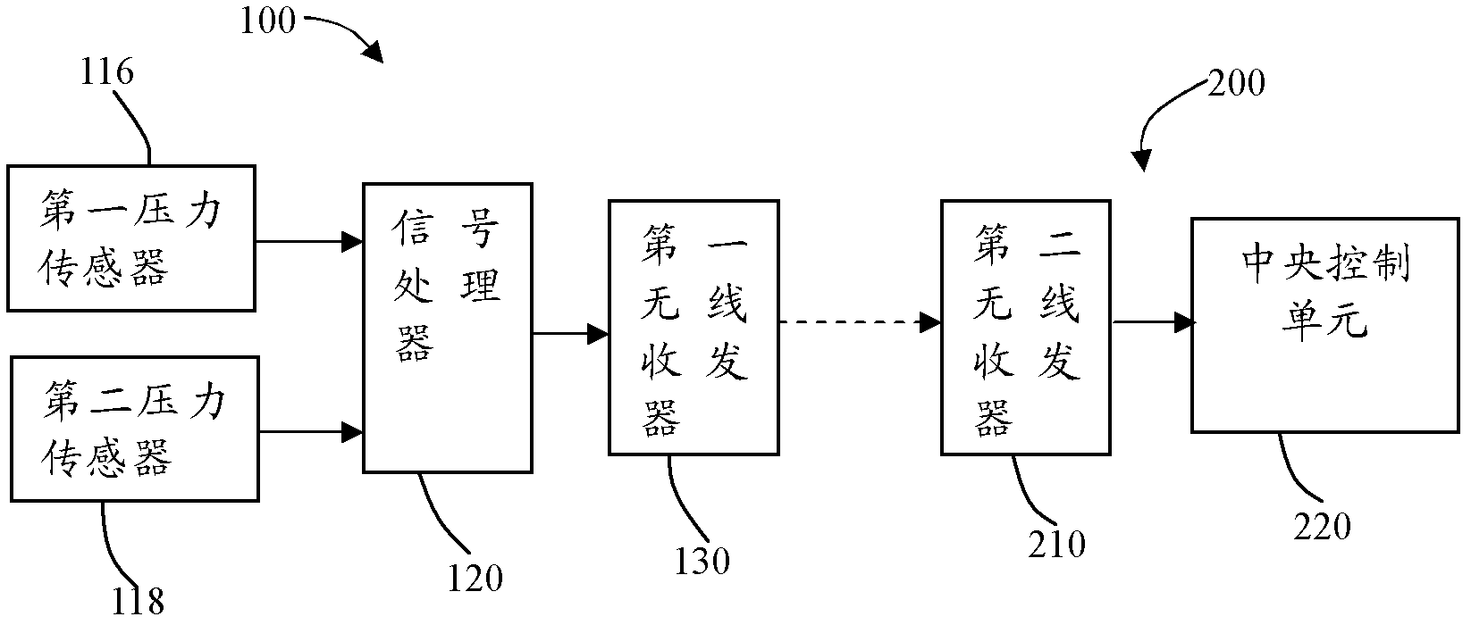 State detection device used on self-balancing two-wheeled vehicle and state detection method