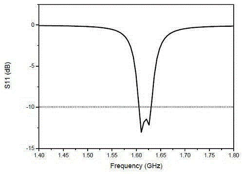 Electromagnetic coupling feed navigation transmitting-receiving antenna of 1st generation of Beidou satellite