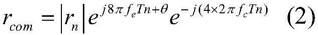 Non-data aided phase noise blind estimation method for QAM signal